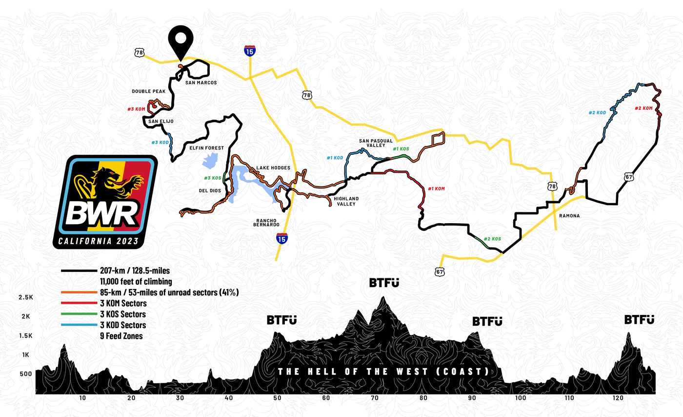 THE 2023 BWR CA RACE BIJBEL - belgianwaffleride